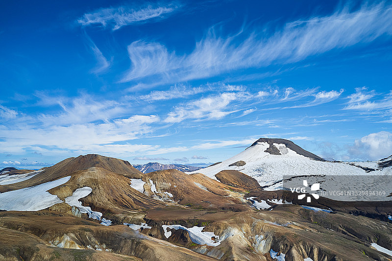 冰岛Laugavegur小径雪景航拍图片素材