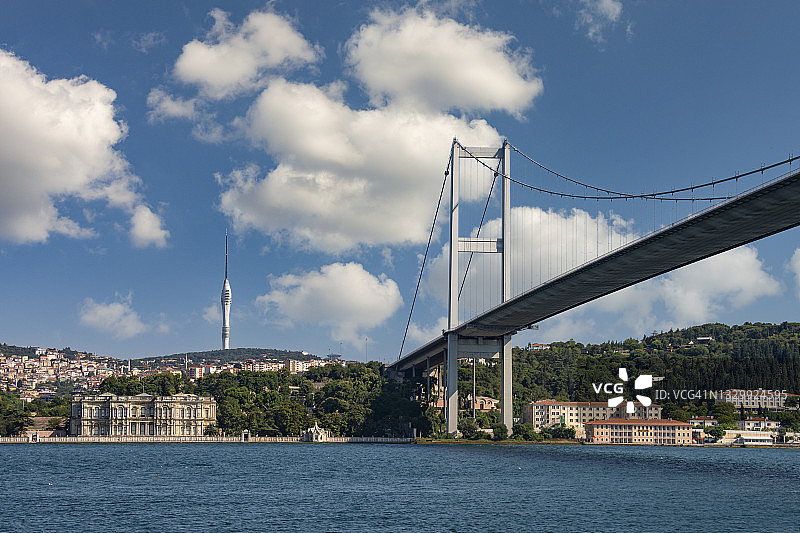 土耳其伊斯坦布尔的博斯普鲁斯海峡图片素材