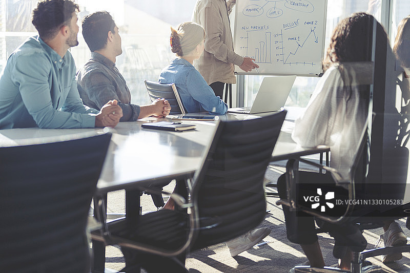 商务人士观看白板上的演示图片素材