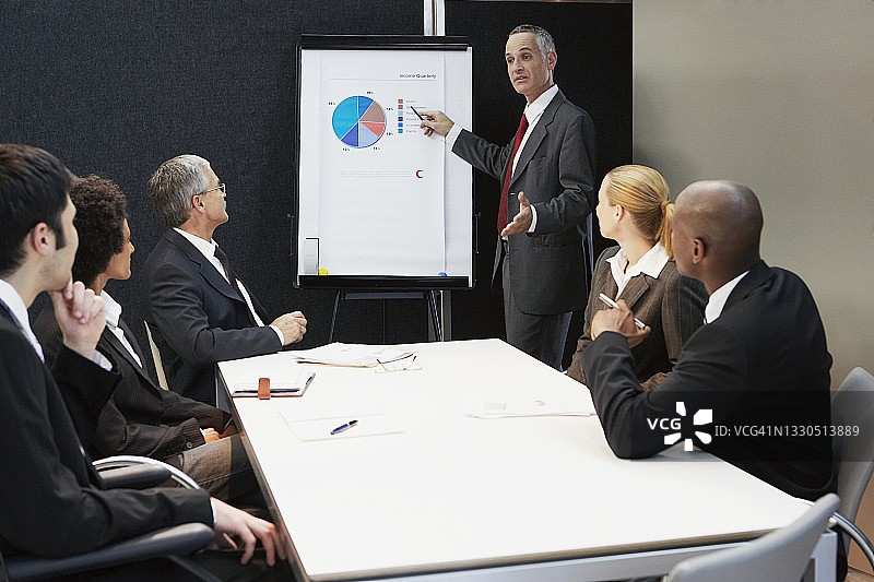 在会议室做演示的商人图片素材
