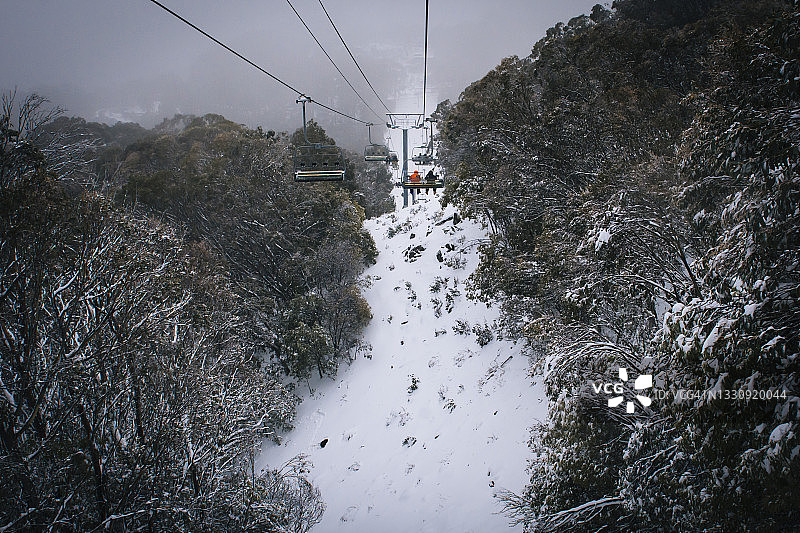 布勒山雪原上的观光缆车图片素材