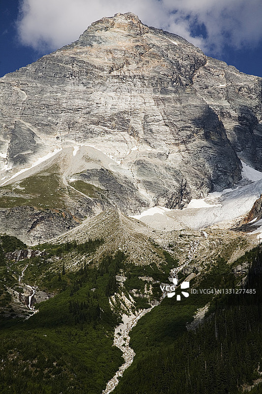 不列颠哥伦比亚省塞尔柯克山脉唐纳德爵士山的西坡图片素材