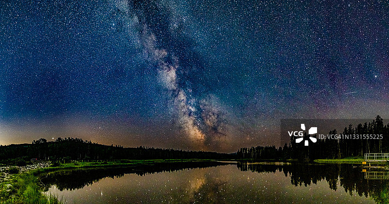 木星土星银河全景图片素材