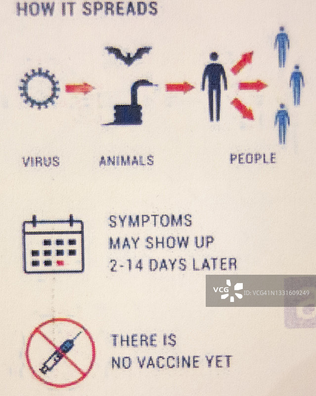 关于新冠肺炎恐慌的商店橱窗里的冠状病毒文件图片素材