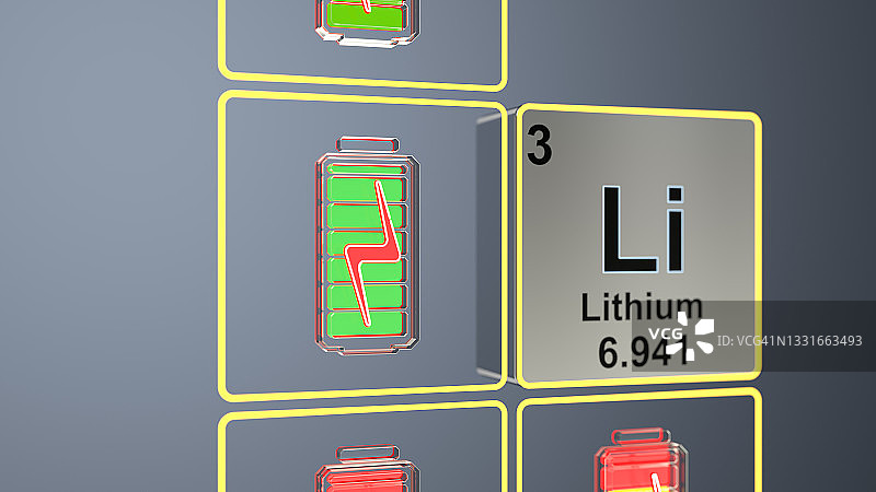 锂抽象概念图片素材