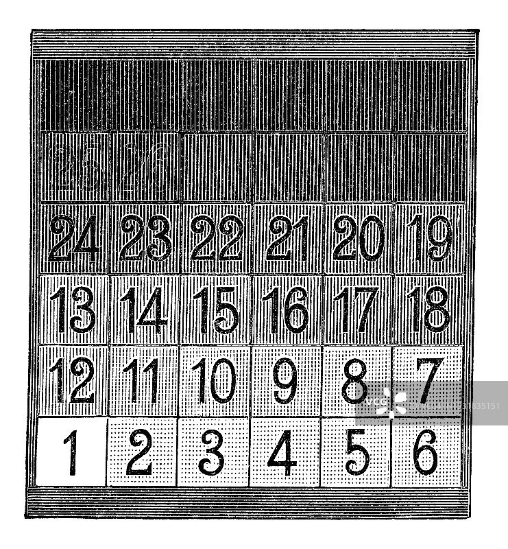 老式雕刻插图：早期伦琴X射线设备图片素材