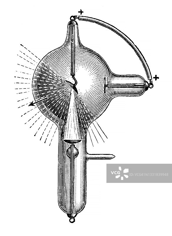 老式雕刻插图：早期伦琴X射线设备图片素材