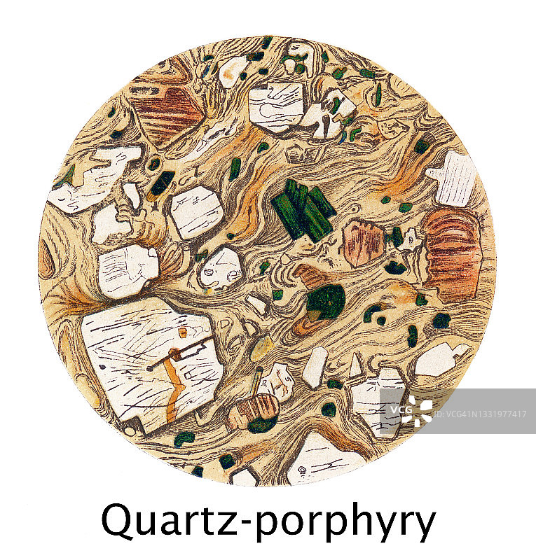 石英的微观结构古董插画图片素材