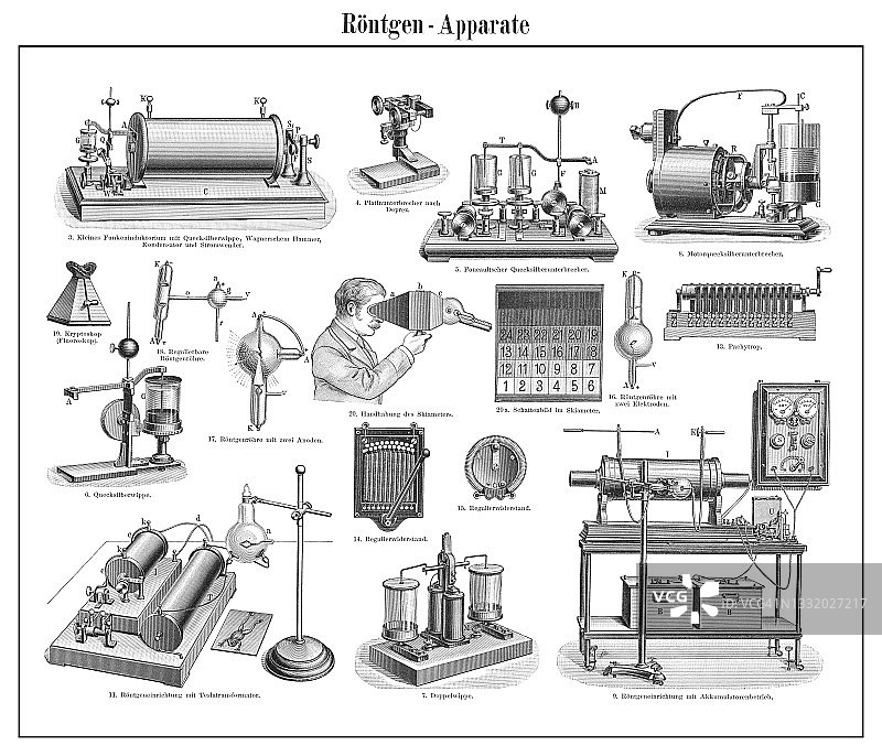老式雕刻插图：早期伦琴X射线设备图片素材