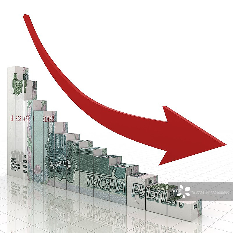 俄罗斯卢布货币图表金融危机图片素材