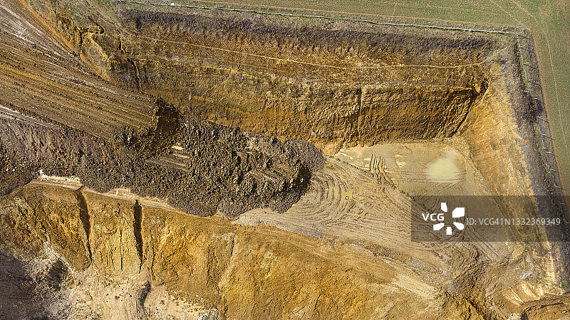 砂石露天矿场航拍：沙丘景观图片素材