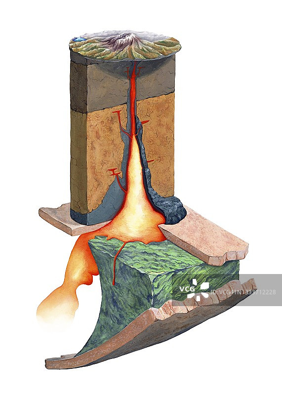圣海伦斯山的岩浆管道系统插图图片素材