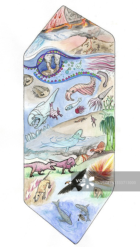 地球时间线插图图片素材