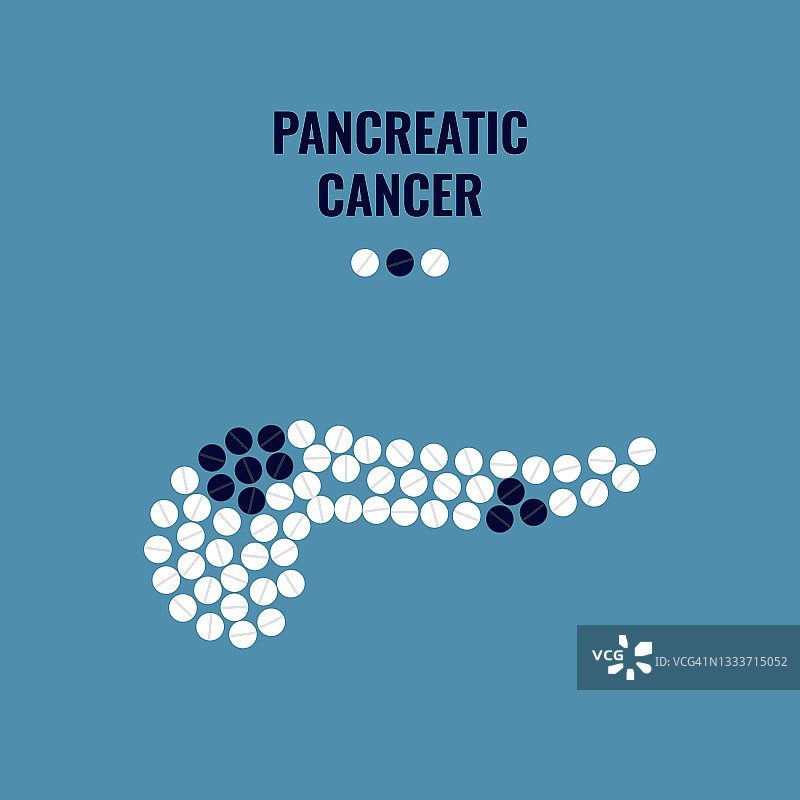 胰腺癌概念图图片素材