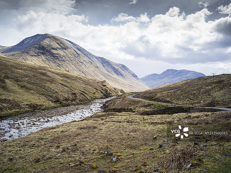 英国苏格兰高地风光图片素材