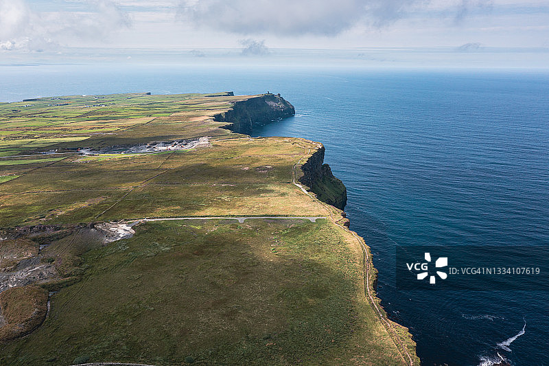 莫赫悬崖鸟瞰图，克莱尔郡，芒斯特省，爱尔兰，欧洲图片素材