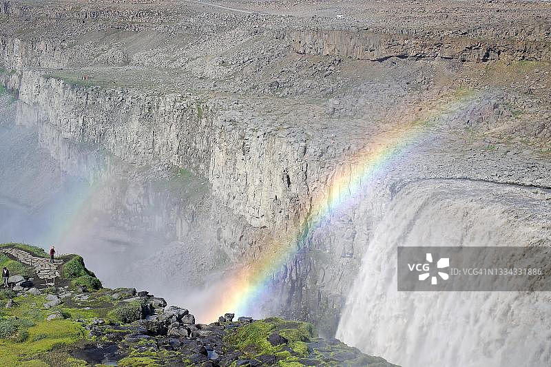 冰岛黛提瀑布彩虹景观图片素材