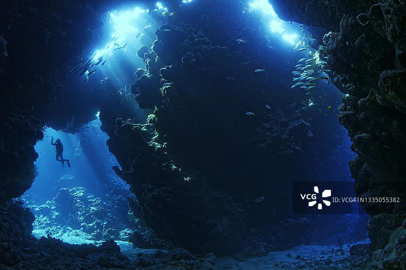 阳光穿透珊瑚礁洞穴顶部的礁石，红海图片素材