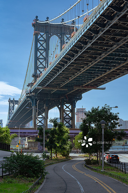 曼哈顿下城曼哈顿大桥立交桥图片素材