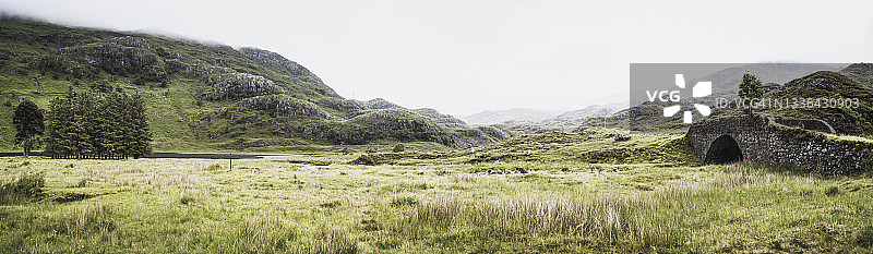 英国苏格兰高地的奎奇湖和霍恩湖图片素材