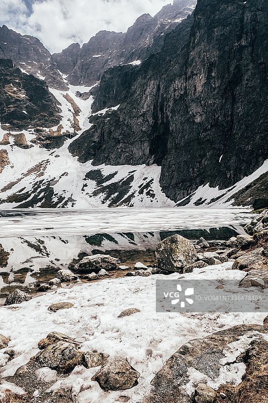 山地湖泊的特写图片素材