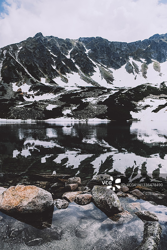 湖泊和山脉风光图片素材