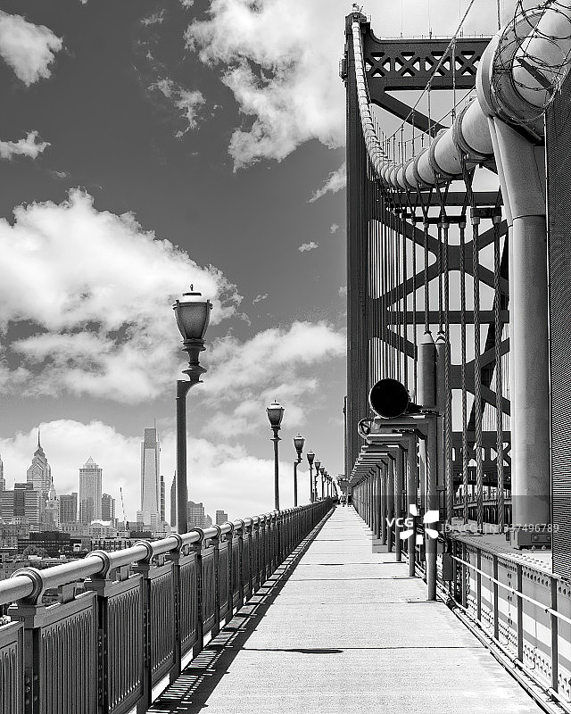 从本·富兰克林大桥拍摄的费城天际线精美艺术照片图片素材