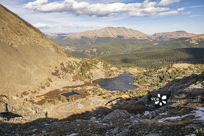 科罗拉多州布雷肯里奇附近蚊子山脉的风景图片素材