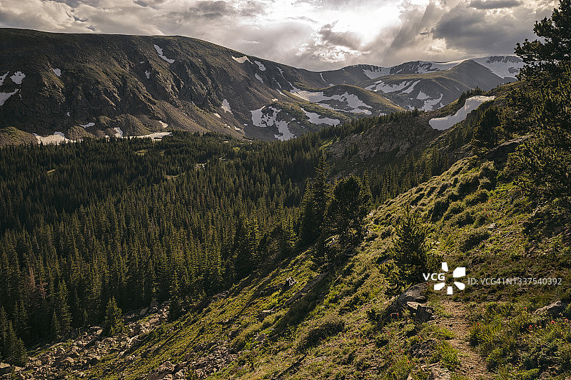 科罗拉多州詹姆斯峰荒野森林景观图片素材