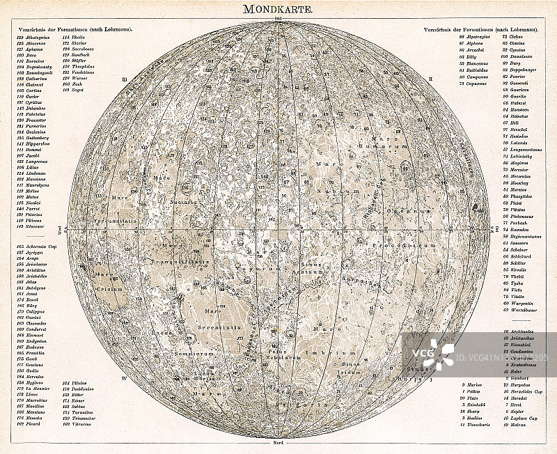 月球山脉和陨石坑地形古版画天文学插图图片素材