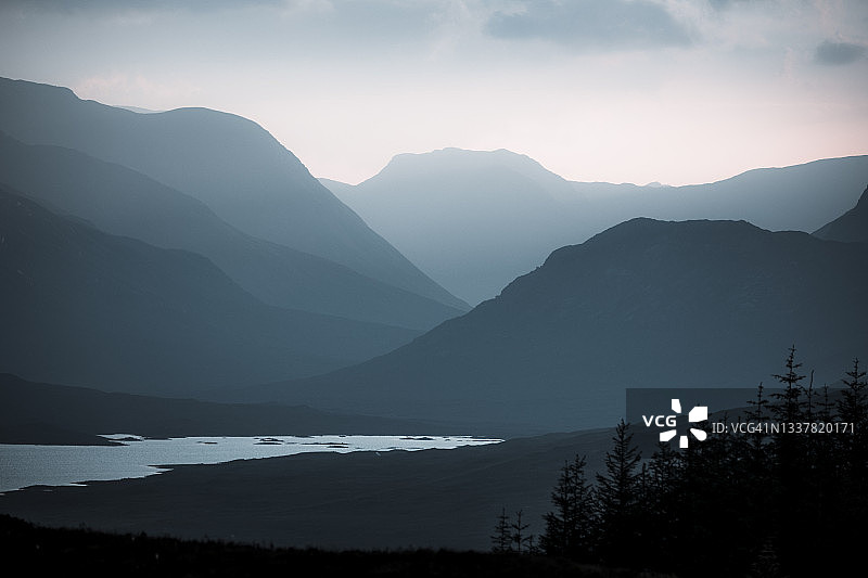 英国苏格兰高地的格兰加里图片素材