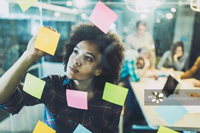 创意：非裔美国女人在办公室玻璃墙上绘制思维导图图片素材