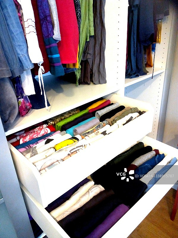俯视角度拍摄的整理好的女士衣柜图片素材