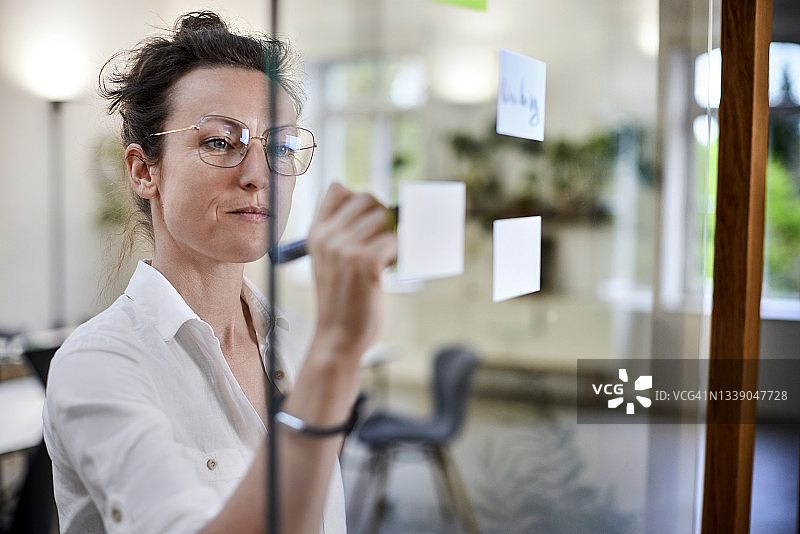 在办公室的玻璃窗上写便签的成熟商人图片素材