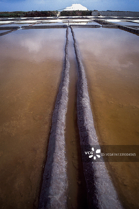 葡萄牙阿威罗风光图片素材