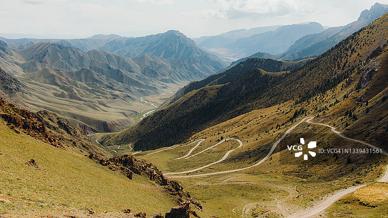 吉尔吉斯斯坦天山山脉弯曲山路航拍美景图片素材