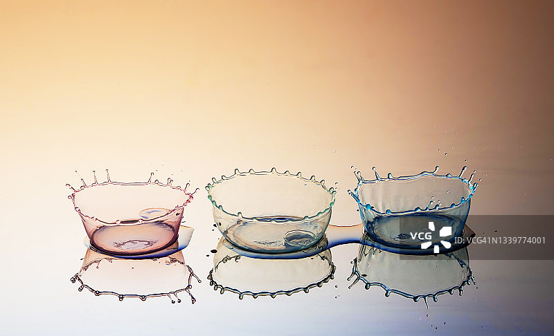 水面上的水花飞溅图片素材