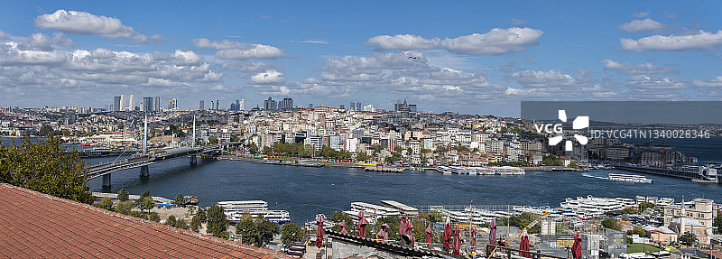 从苏莱曼尼耶清真寺眺望伊斯坦布尔图片素材