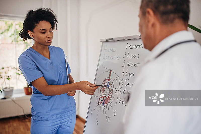 医学院的教授和医学生在医学考试中，学生在黑板上展示解剖器官图片素材