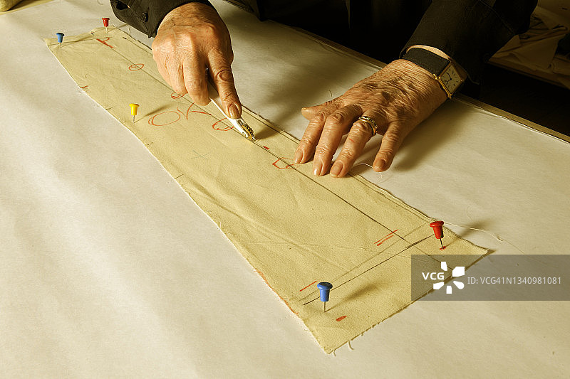 服装制作图片素材