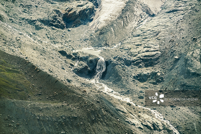 策马特附近戈尔内格拉特峰的冰川，瑞士瓦莱州图片素材