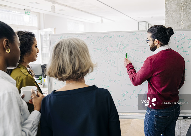 商人向团队介绍新项目图片素材