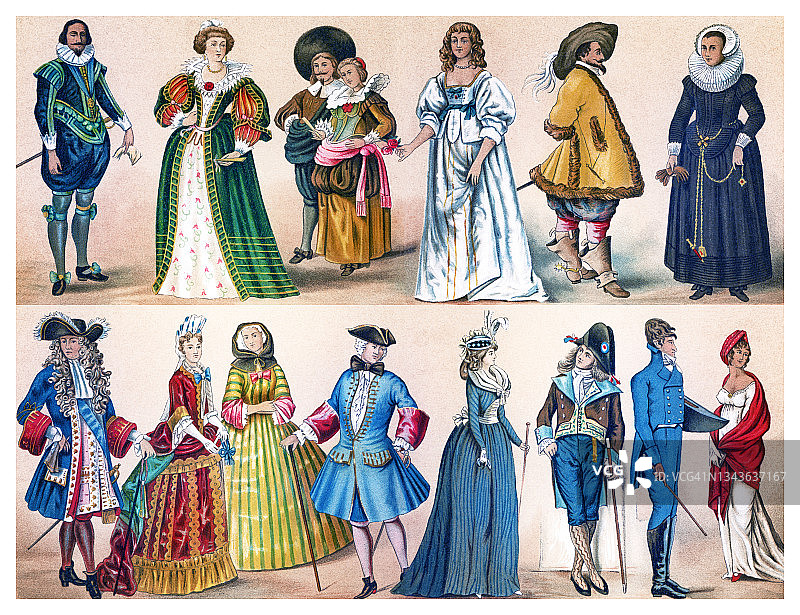 17至19世纪欧洲服饰古老彩色石印图片素材