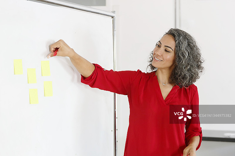 一位拉丁裔千禧一代女性穿着红色衬衫，在白板上进行演示图片素材
