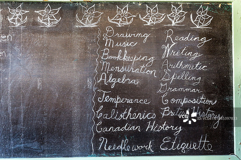 黑板上的手写文字图片素材