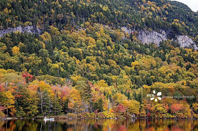 两人在弗兰科尼亚峡谷的回声湖上划独木舟，美国新罕布什尔州图片素材
