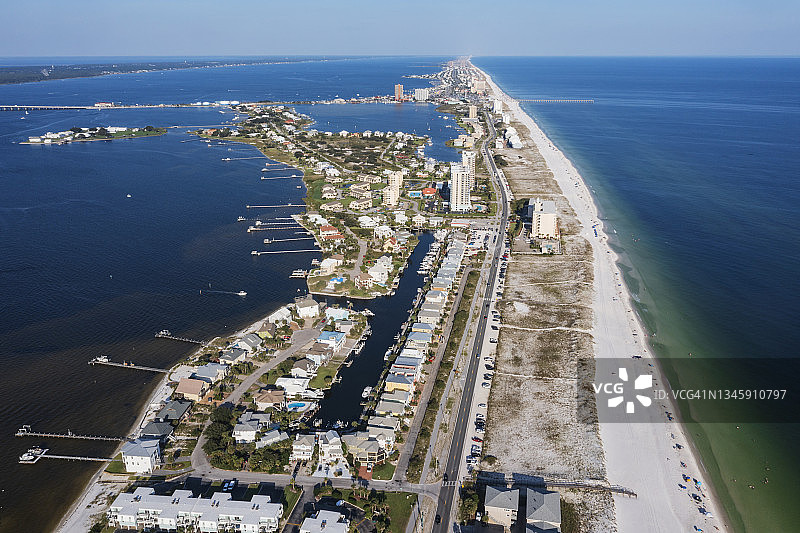 彭萨科拉海滩鸟瞰图图片素材