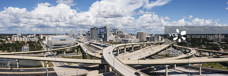 奥兰多城市天际线鸟瞰图图片素材
