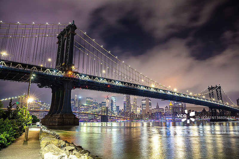 美国纽约曼哈顿大桥图片素材