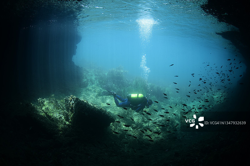 水下洞穴图片素材